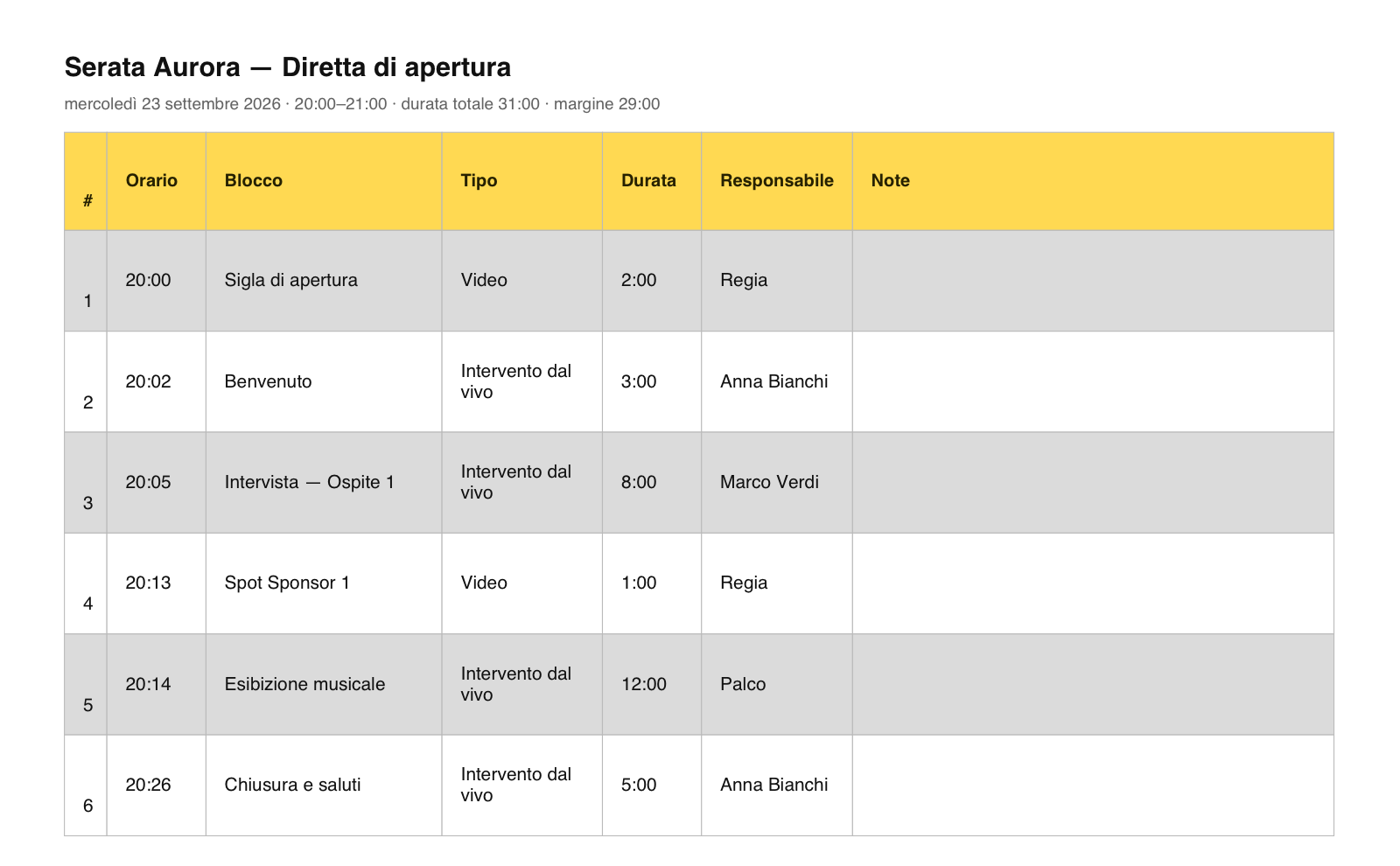 La scaletta esportata in PDF, pronta per la regia
